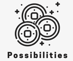 Possibilities Help Center Help Center home page